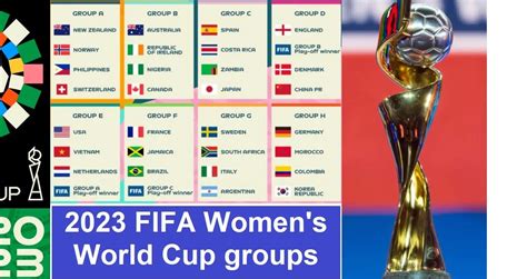 swcup6.ive|FIFA Women’s World Cup 2023 .